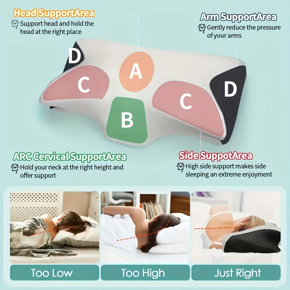 Orthopedic Sleep Support Pillow
